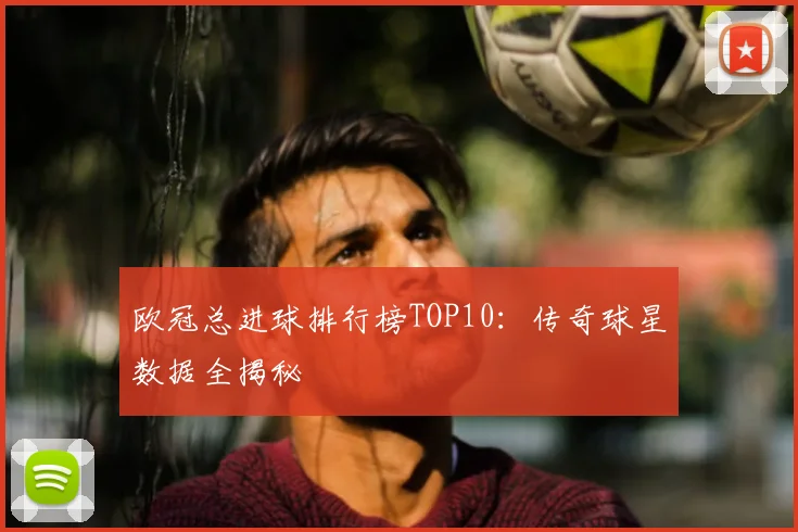 欧冠总进球排行榜TOP10：传奇球星数据全揭秘